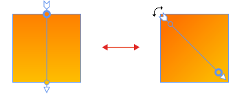 Modificar um gradiente linear