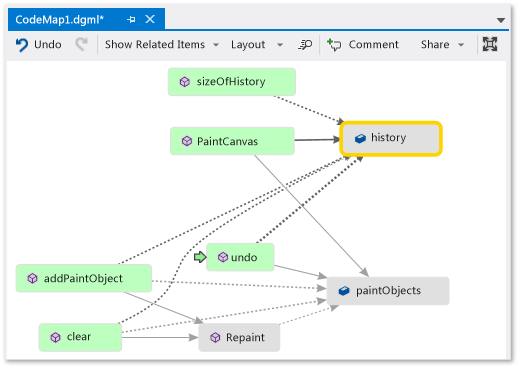 Mapa de código - alterar layout