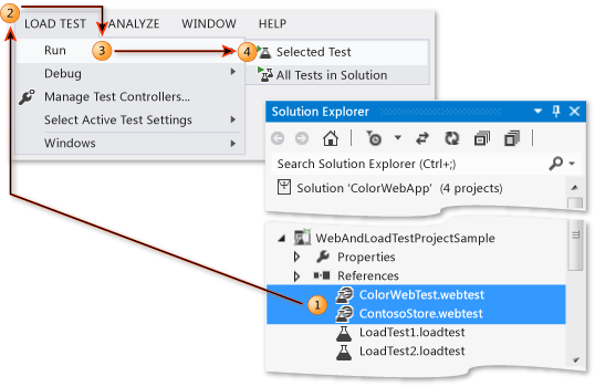 Executar testes de desempenho na Web