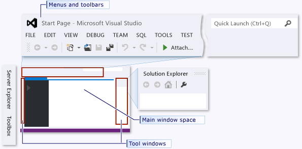 IDE com configurações gerais aplicadas