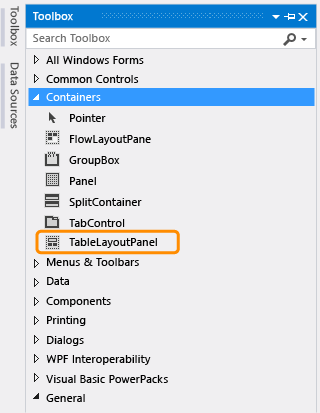 Containers group