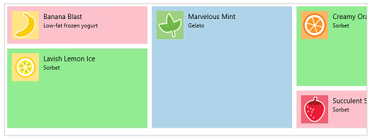 Um ListView que contém itens de vários tamanhos