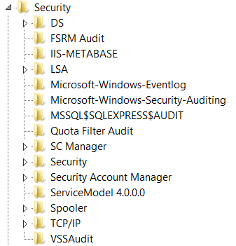 Subkeys under Security key illustration