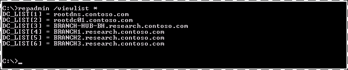 Repadmin /viewlist
