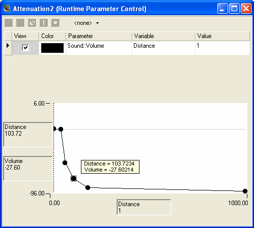 Bb447686.advanced_audio_RPC_attenuation2(en-US,XNAGameStudio.10).png