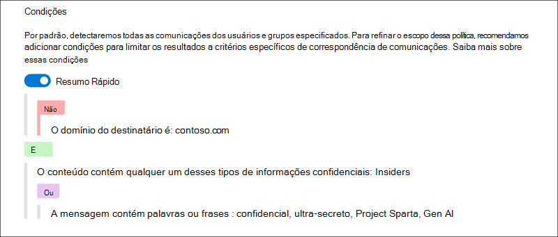 Exemplo 1 do construtor de condições de conformidade de comunicação.