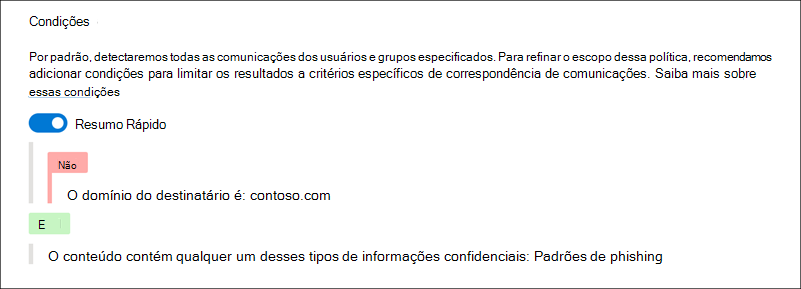 Exemplo 4 do construtor de condições de conformidade de comunicação.