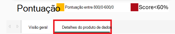 Captura de ecrã do separador detalhes do produto de dados, realçado na parte inferior da página de descrição geral.