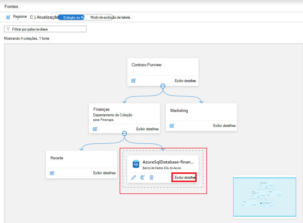 Captura de ecrã da janela do portal de governação do Microsoft Purview do mapa de dados com a origem recentemente adicionada card realçada.