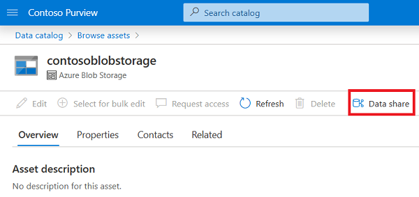 Captura de ecrã da conta de armazenamento de blobs onde a partilha foi recebida, com Data Share selecionar e Gerir partilhas de dados realçadas.