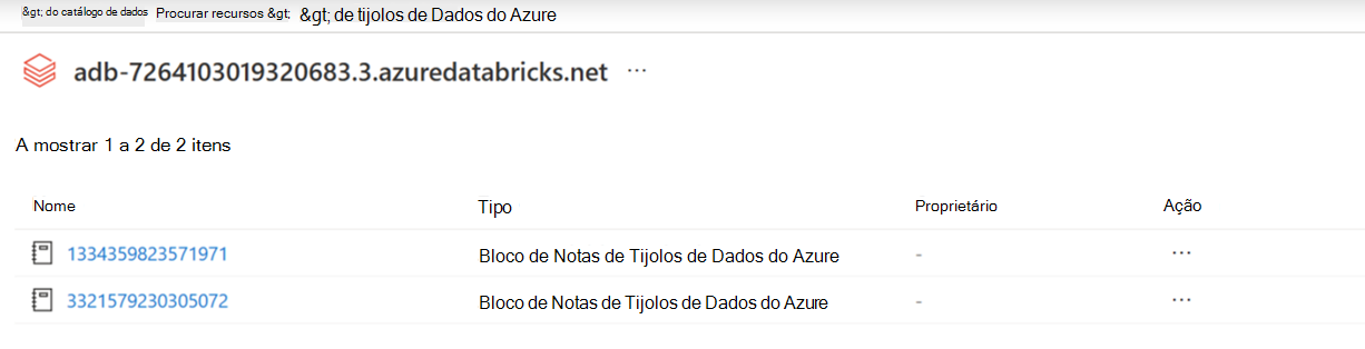 Captura de ecrã a mostrar os blocos de notas de navegação presentes no recurso de área de trabalho do Catálogo unity do Azure Databricks associado.