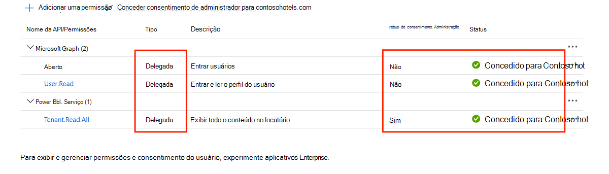 Captura de ecrã a mostrar as permissões delegadas no Serviço de Recursos de Infraestrutura e no Microsoft Graph.