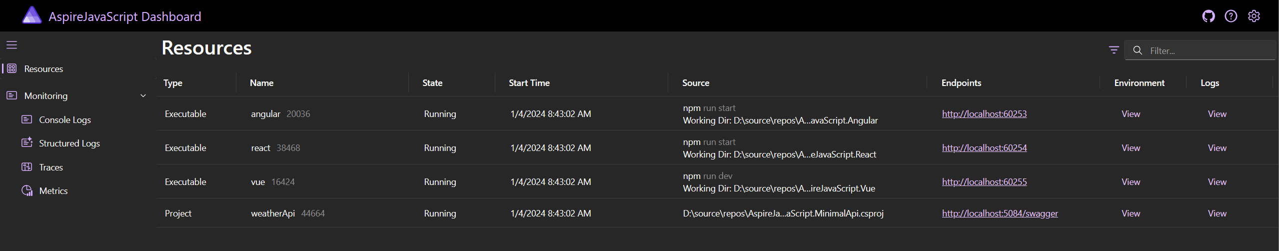 .NET Aspire dashboard