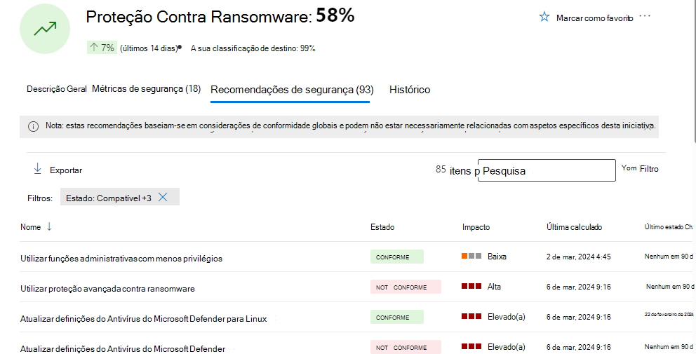 Captura de ecrã a mostrar o separador recomendação de segurança da iniciativa.