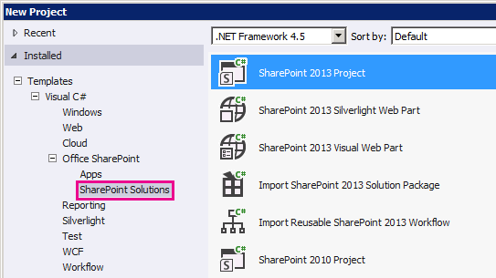 Modelo do SharePoint Project Visual Studio