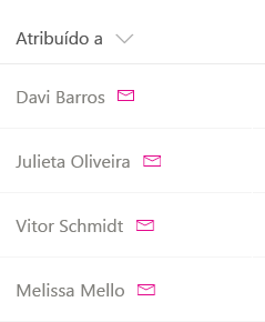 Campo Atribuído a com botões de email adicionados a nomes