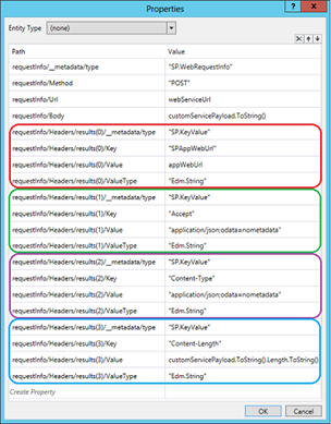 Captura de tela que mostra a grade de propriedades para a atividade do Conteúdo WebProxy