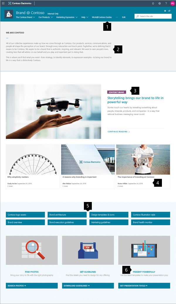 Imagem da página de aterrissagem do Site de Comunicação