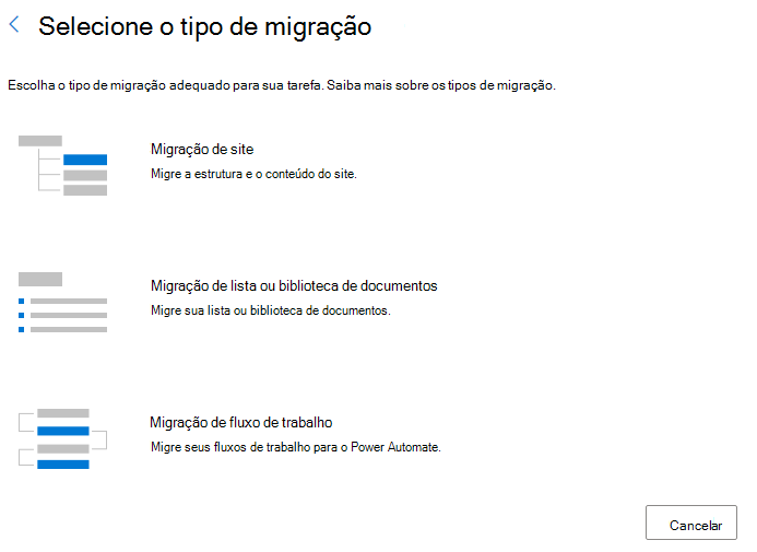 Selecionar migração de fluxo de trabalho