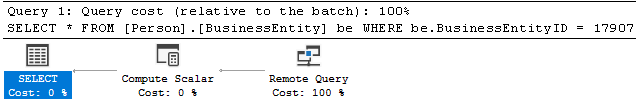 Uma captura de ecrã de um plano de execução estimado no SSMS.