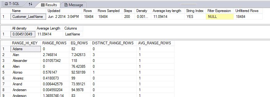 Captura de tela mostrando os resultados de DBCC SHOW_STATISTICS.