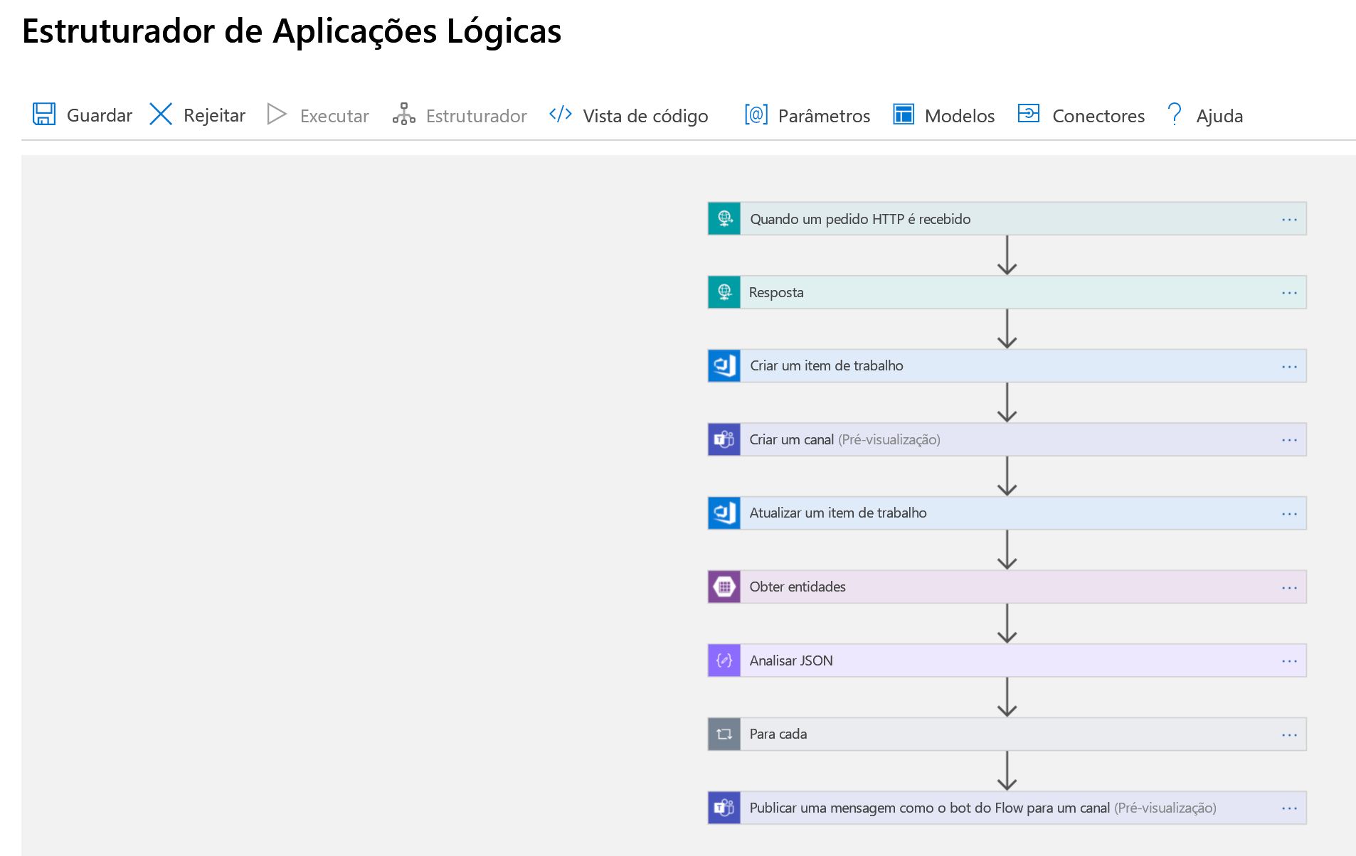 Screenshot of a zoomed out view of a logic app as displayed in the Logic Apps Designer.