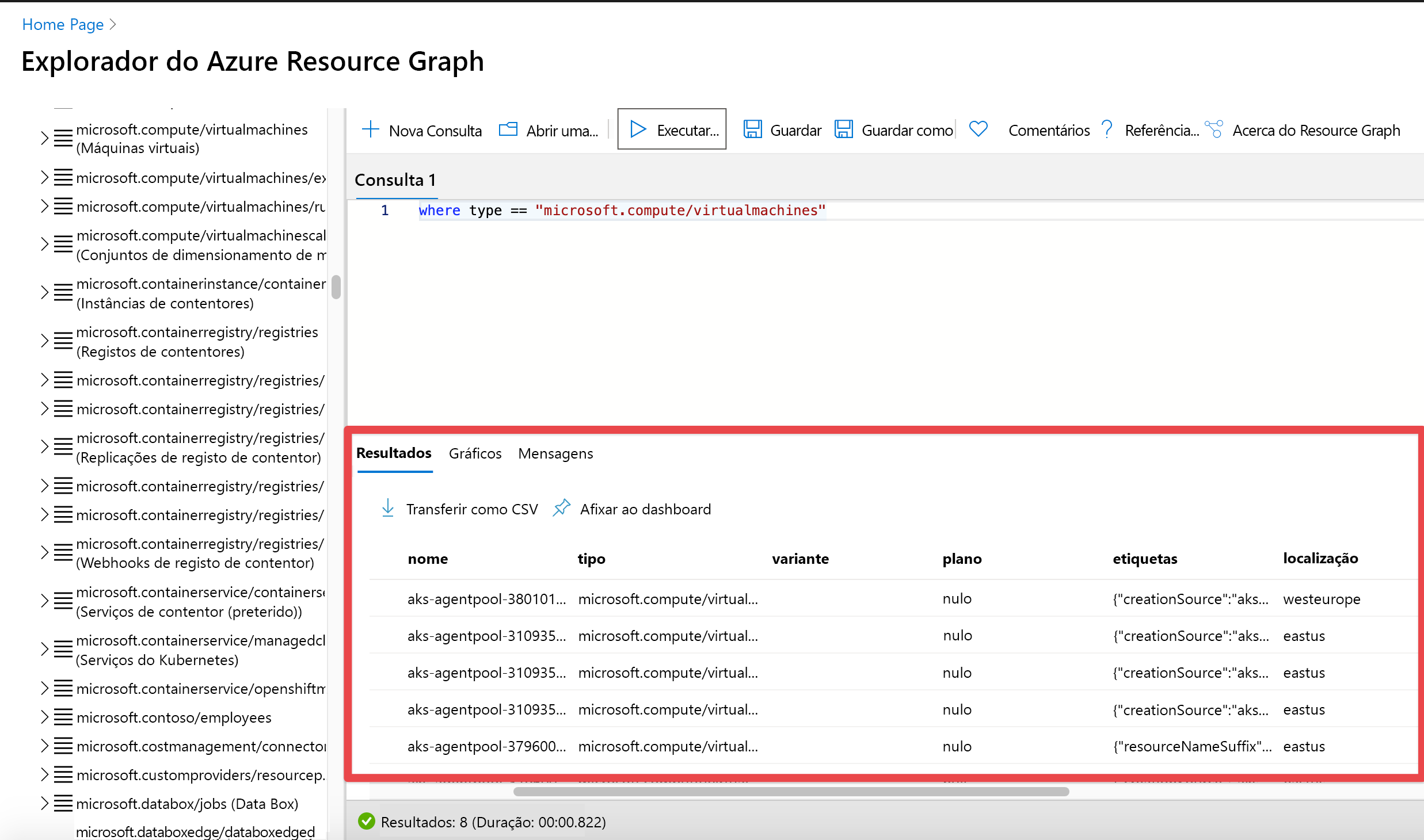 Painel Gráfico de Recursos no portal do Azure com resultados de consulta mostrando tabela de resultados.