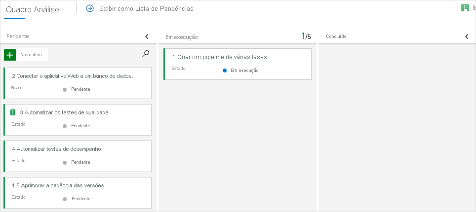 A screenshot of Azure Boards showing the card in the Doing column.