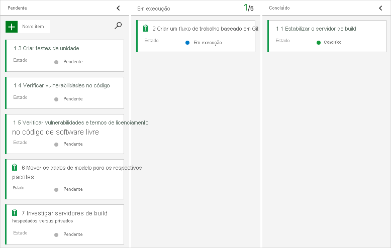 Uma captura de tela dos Painéis do Azure mostrando o item de trabalho na coluna Fazendo.