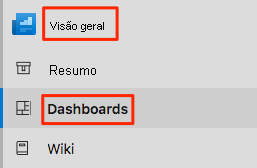 Captura de ecrã dos Pipelines do Azure a mostrar a localização do item de menu Dashboards.