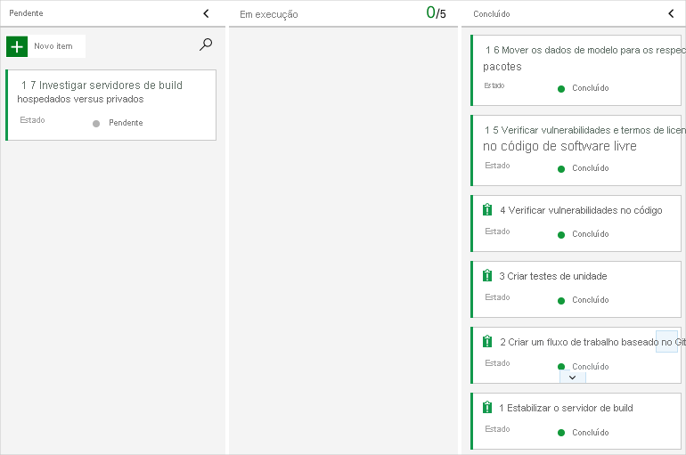 A screenshot of Azure Boards showing the work item in the Done column.