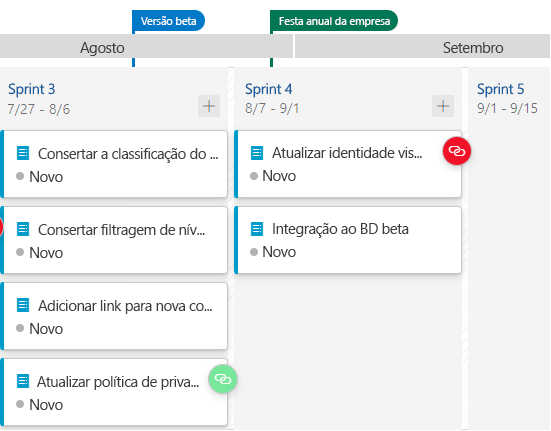 Captura de tela do cronograma de trabalho otimizado.