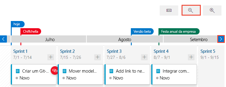 Captura de ecrã a mostrar a visualização dos quatro marcadores.