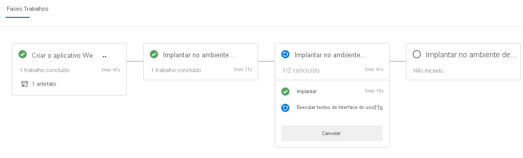 A screenshot of Azure Pipelines, showing the running stages.