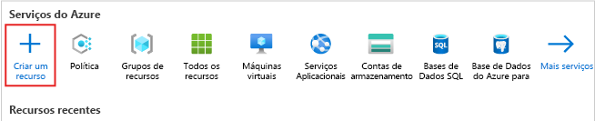 Captura de ecrã da página inicial do portal do Azure com ênfase no botão Criar um recurso.