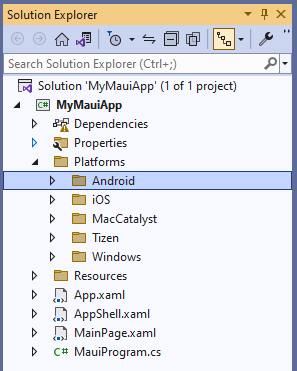 Uma captura de tela do explorador de soluções da estrutura padrão de uma nova solução .NET MAUI no Visual Studio.