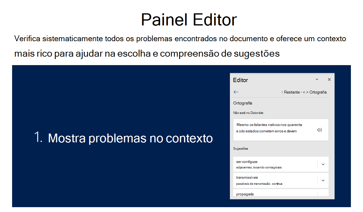 Ilustração a mostrar como o Editor se apresenta sistematicamente para problemas no documento, oferece sugestões e mostra problemas no contexto para ajudar na compreensão.