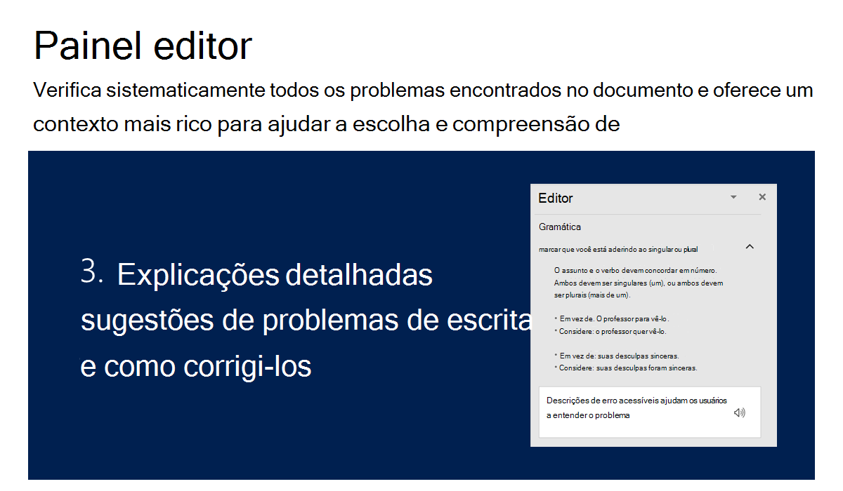 Ilustração a mostrar o painel do editor a dar explicações detalhadas sobre problemas de escrita e como corrigi-los.