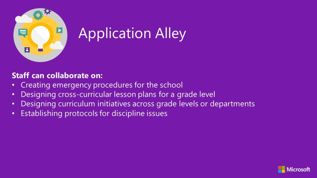 Um gráfico que contém as seguintes palavras: Equipe do Application Alley pode colaborar em: Criar procedimentos de emergência para a escola. Projetando planos de lição entre currículos para um nível de nota. Projetando iniciativas de currículo entre níveis de nível ou departamentos. Estabelecendo protocolos para problemas de disciplina.