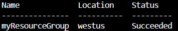 Uma captura de tela que mostra a saída esperada do comando deve mostrar o nome, o local e o status do grupo de recursos usado no laboratório.