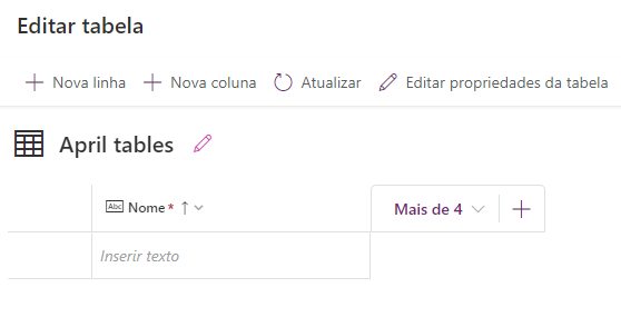 Captura de tela de Editar tabela mostrando o cabeçalho de edição e a tabela em branco.