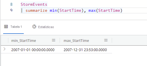 Captura de tela de resultados máximos e mínimos.