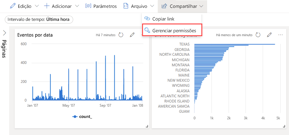 Screenshot of manage permissions in dashboard.