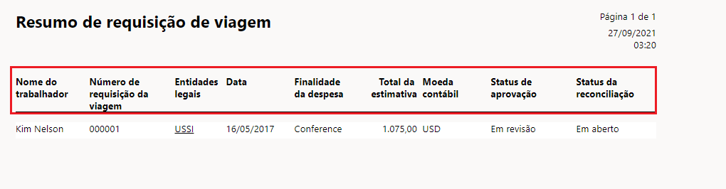 Captura de tela do relatório Resumo de requisição de viagem.