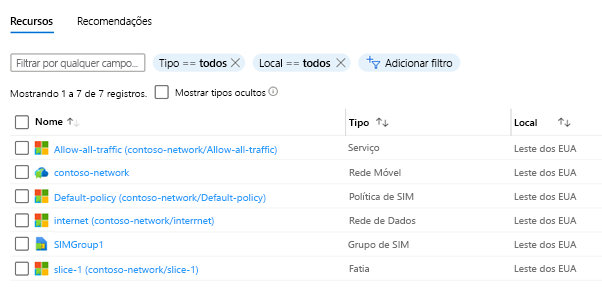 Uma tela que fornece informações sobre a validação do recurso.