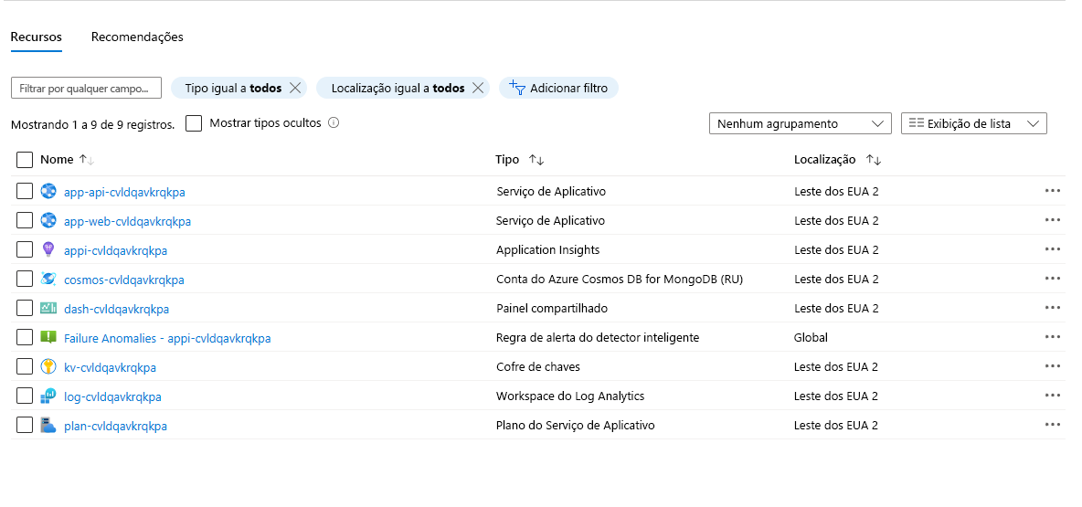 Uma captura de tela mostrando os recursos implantados.