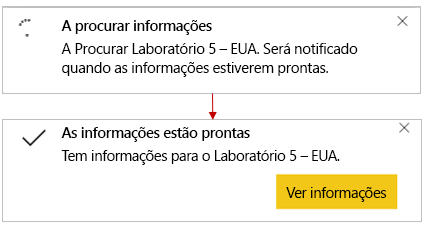 Captura de ecrã das mensagens Searching for insights e Insights estão prontos.