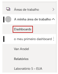 Captura de ecrã do menu no lado esquerdo do Power BI serviço mostrando um painel.