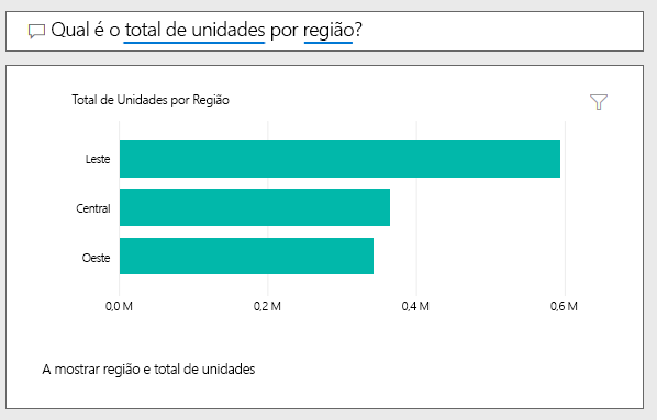 Captura de ecrã do exemplo de P&R: 