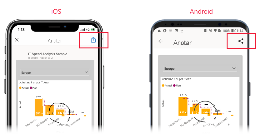 Captura de ecrã da opção Partilhar da página Anotar.